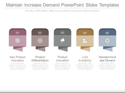 Maintain increase demand powerpoint slides templates