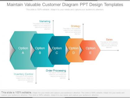 Maintain valuable customer diagram ppt design templates