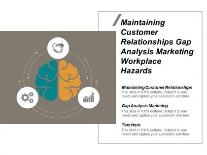 Maintaining customer relationships gap analysis marketing workplace hazards cpb