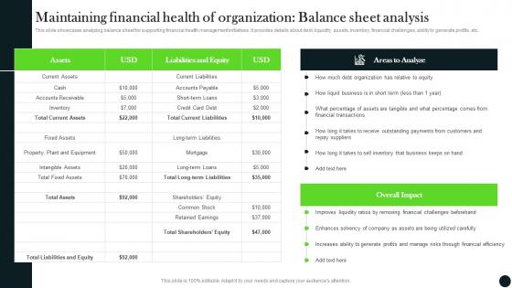 Maintaining Financial Health Of Organization Balance Long Term Investment Strategy Guide MKT SS V