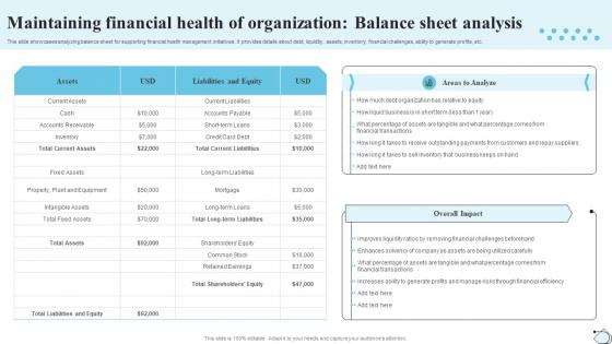 Maintaining Financial Health Of Organization Balance Sheet Strategic Financial Planning Strategy SS V
