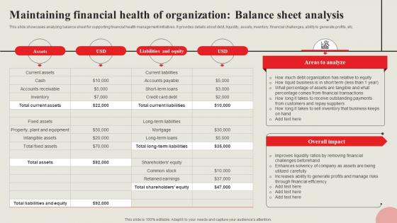 Maintaining Financial Health Of Organization Balance Strategic Financial Management Strategy SS V