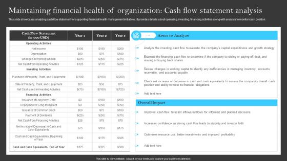Maintaining Financial Health Of Organization Cash Flow Building A Successful Financial Strategy