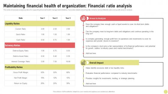 Maintaining Financial Health Of Organization Financial Investment Strategy For Long Strategy SS V