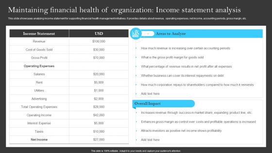 Maintaining Financial Health Of Organization Income Building A Successful Financial Strategy