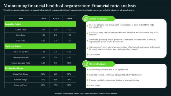 Maintaining Financial Of Organization Financial Long Term Investment Strategy Guide MKT SS V