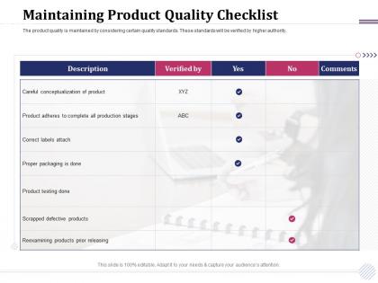 Maintaining product quality checklist adheres ppt powerpoint presentation ideas clipart