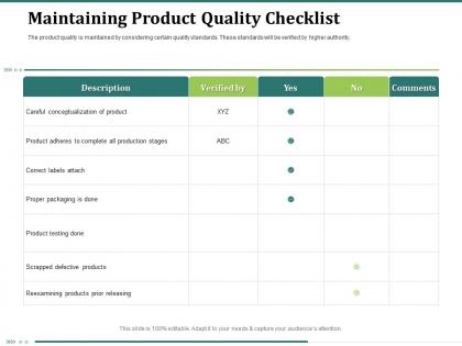 Maintaining product quality checklist correct labels powerpoint presentation gridlines