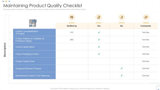 Maintaining product quality checklist elevating food processing firm quality standards