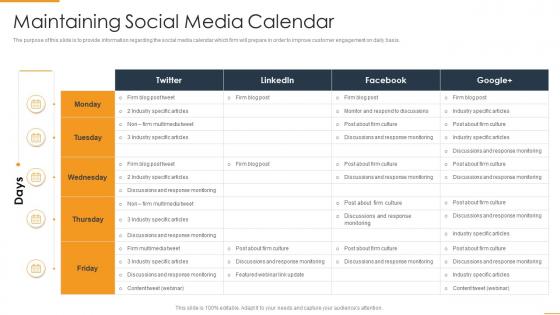 Maintaining Social Media Calendar Enhancing Marketing Efficiency Through Tactics