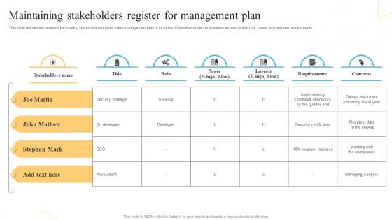 Maintaining Stakeholders Register For Management Plan