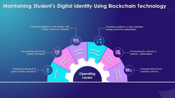 Maintaining Students Digital Identity Using Blockchain Technology Training Ppt