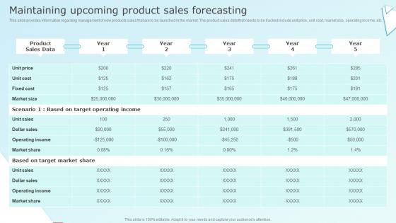 Maintaining Upcoming Product Sales Forecasting Business Strategy For Product Related Growth Strategy Ss