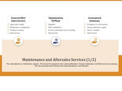 Maintenance and aftersales services optimization ppt powerpoint example topics