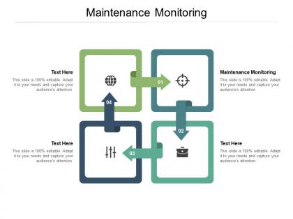 Maintenance monitoring ppt powerpoint presentation file example introduction cpb