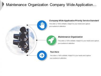 Maintenance organization company wide application priority service standard