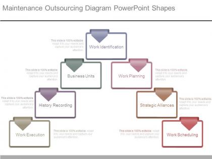 Maintenance outsourcing diagram powerpoint shapes