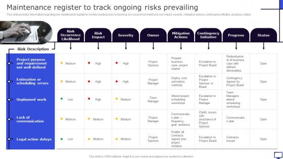 Maintenance Register To Track Ongoing Risks Prevailing Winning Corporate Strategy For Boosting Firms