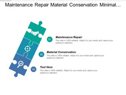 Maintenance repair material conservation minimal consumption optimization production