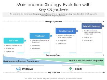 Maintenance strategy evolution with key objectives