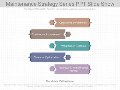 Maintenance strategy series ppt slide show
