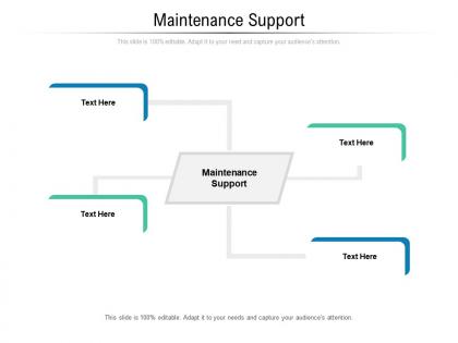 Maintenance support ppt powerpoint presentation ideas samples cpb