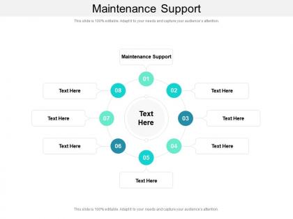 Maintenance support ppt powerpoint presentation layouts examples cpb