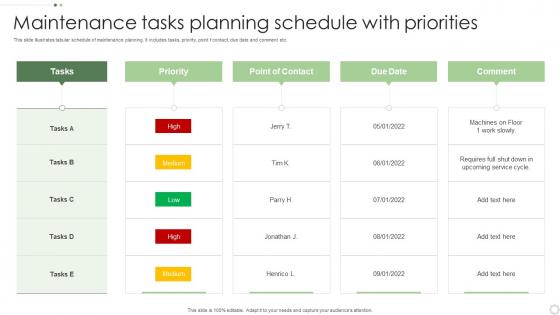 Maintenance Tasks Planning Schedule With Priorities