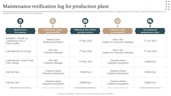 Maintenance Verification Log For Production Plant Maintenance Strategy Ppt Ideas Slide