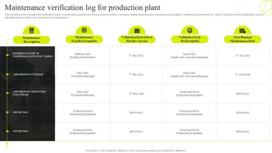 Maintenance Verification Log For Production Plant Service Plan For Manufacturing Plant