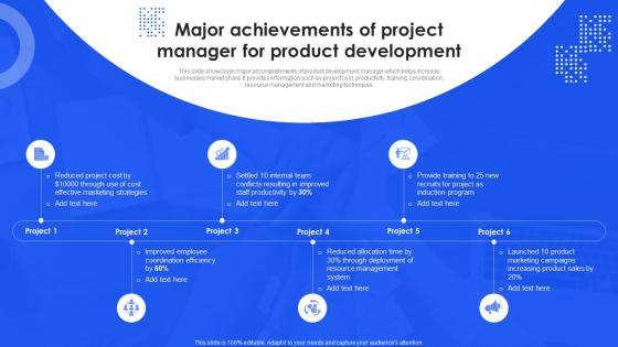 Major Achievements Of Project Manager For Product Development