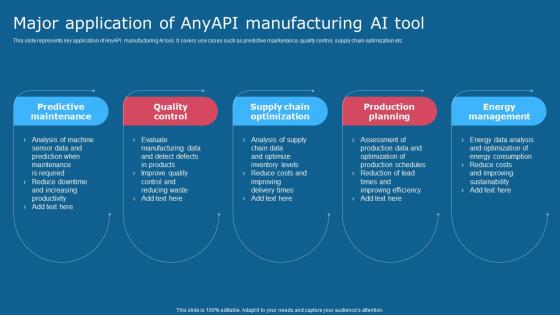 Major Application Of Anyapi Manufacturing Ai Tool Comprehensive Guide To Use AI SS V