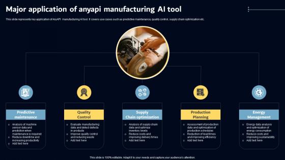 Major Application Of Anyapi Manufacturing AI Tool Key AI Powered Tools Used In Key Industries AI SS V