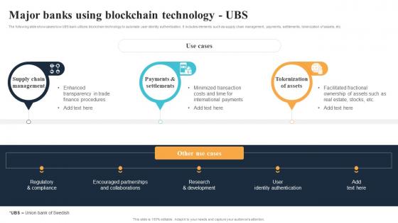 Major Banks Using Blockchain Technology UBS Blockchain Technology Reforming BCT SS
