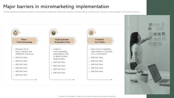 Major Barriers In Micromarketing Implementation Effective Micromarketing Guide