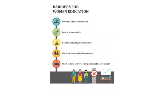 Major Barriers To Girls Education Around The World