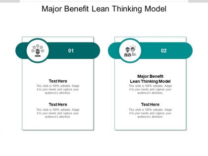 Major benefit lean thinking model ppt powerpoint presentation file cpb