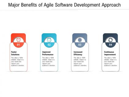 Major benefits of agile software development approach