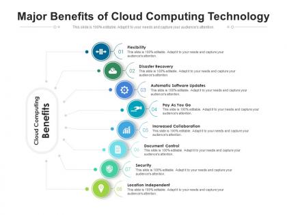 Major benefits of cloud computing technology