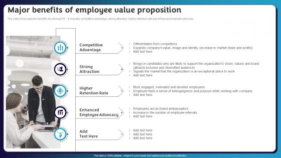 Major Benefits Of Employee Value Proposition