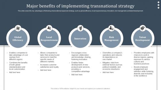 Major Benefits Of Implementing International Strategy To Expand Global Strategy SS V