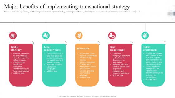 Major Benefits Of Implementing Transnational Strategy Worldwide Approach Strategy SS V