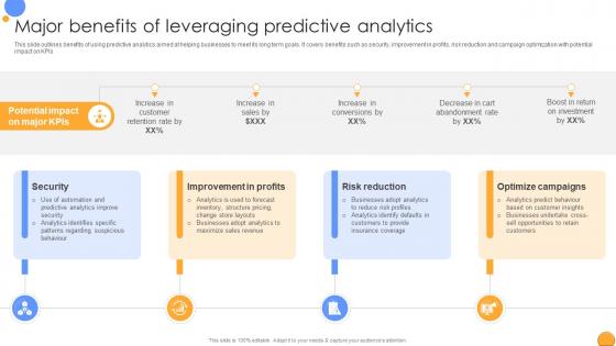 Major Benefits Of Leveraging Predictive Mastering Data Analytics A Comprehensive Data Analytics SS