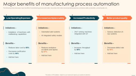 Major Benefits Of Manufacturing Process Automation Deploying Automation Manufacturing