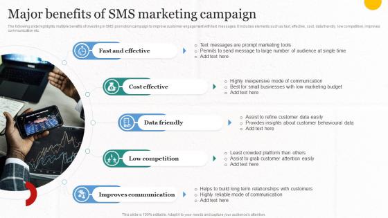 Major Benefits Of Sms Marketing Campaign Implementing Cost Effective MKT SS V
