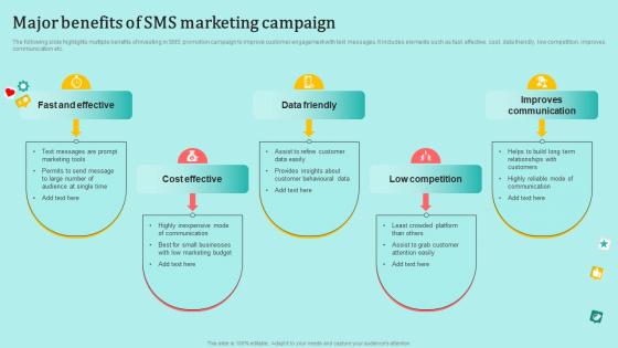Major Benefits Of SMS Marketing Campaign Understanding Pros And Cons MKT SS V