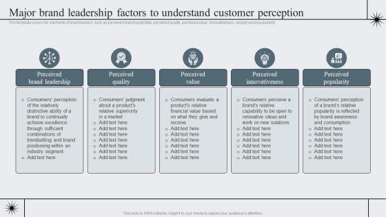 Major Brand Leadership Factors To Understand Strategic Brand Management To Become Market