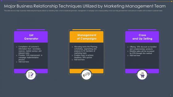Major Business Relationship Techniques Utilized By Marketing Management Team