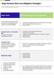 Major business risks and mitigation strategies presentation report infographic ppt pdf document