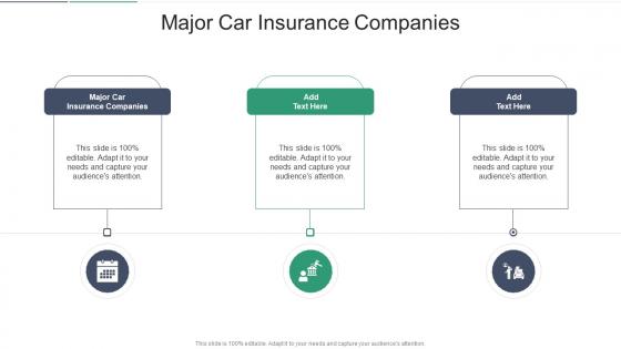 Major Car Insurance Companies In Powerpoint And Google Slides Cpb